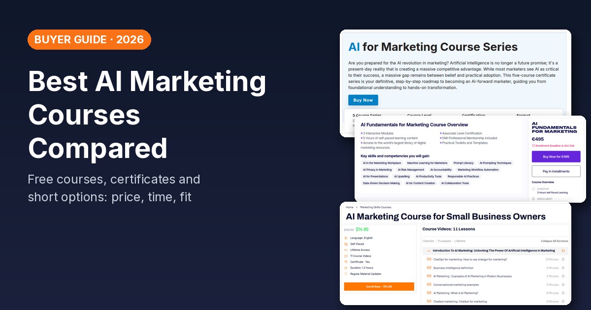 Best AI marketing courses compared: screenshots of AI Academy, Digital Marketing Institute and Easy Marketing School course pages