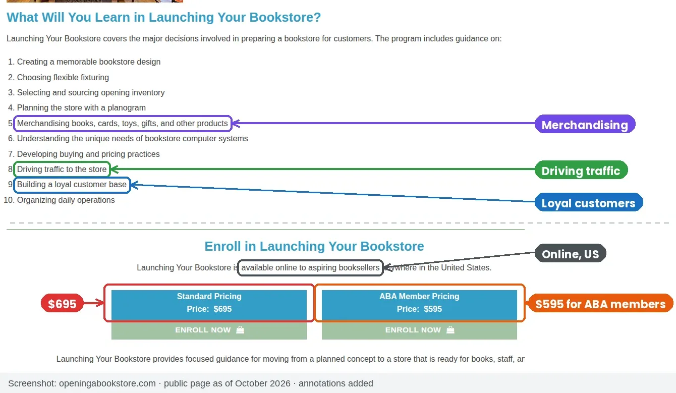 Launching Your Bookstore page listing ten topics including merchandising, driving traffic and building a loyal customer base, with $695 standard and $595 ABA member pricing
