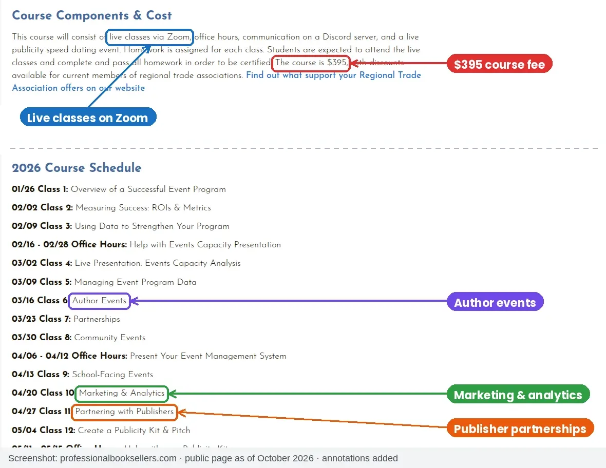 Professional Booksellers School Event Management page showing live Zoom classes, a $395 course fee and classes on author events, marketing and analytics and publisher partnerships
