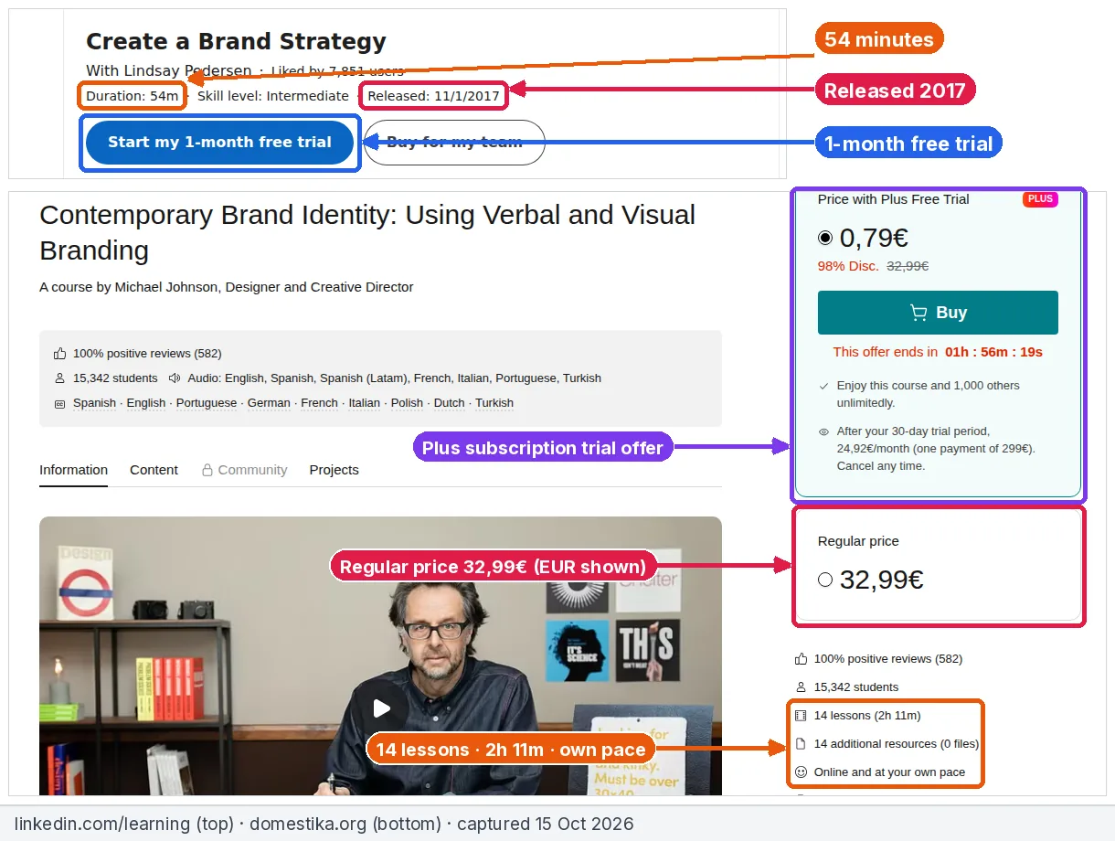 Annotated screenshots of LinkedIn Learning Create a Brand Strategy (54 minutes, released 2017, free trial) and the Domestika Contemporary Brand Identity course (regular price 32,99 euros, 14 lessons)