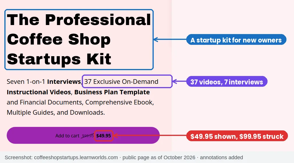 Coffee Shop Startups Professional kit page listing 37 videos, seven interviews and a price of $49.95