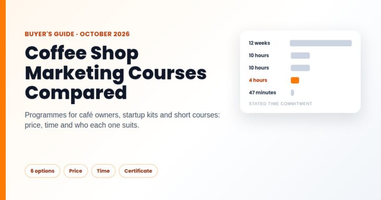 Coffee shop marketing courses compared by price, time commitment and certificate