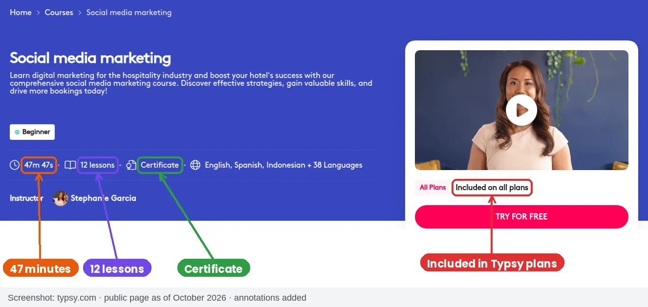 Typsy social media marketing course page showing 47 minutes, 12 lessons, a certificate and inclusion in Typsy plans