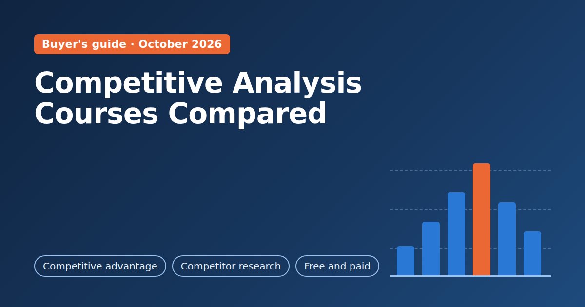 Competitive analysis courses compared: competitive advantage, competitor research, free and paid options