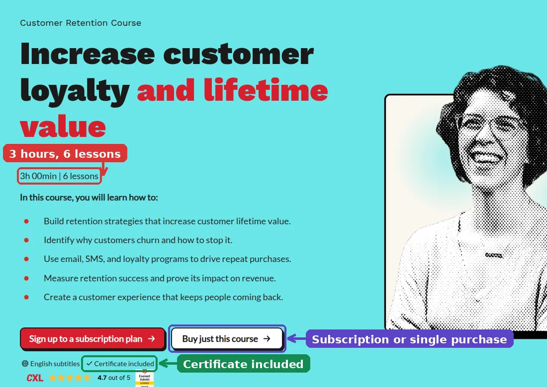 CXL Customer Retention Course page showing 3h 00min and 6 lessons, the learning outcomes, subscription and Buy just this course buttons, and Certificate included