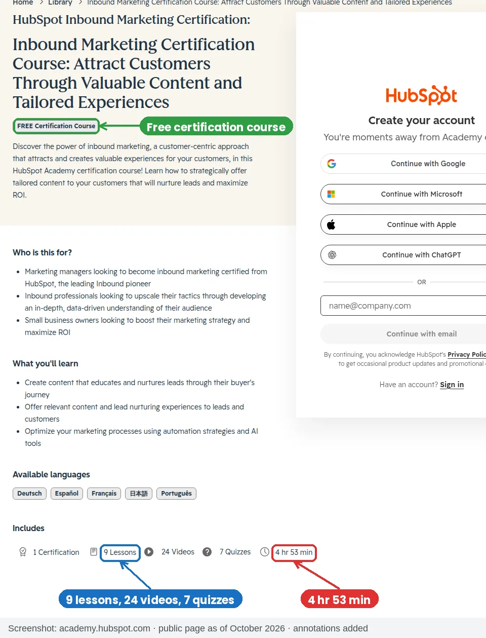HubSpot Academy Inbound Marketing page showing a free certification course with 9 lessons, 24 videos, 7 quizzes and 4 hours 53 minutes