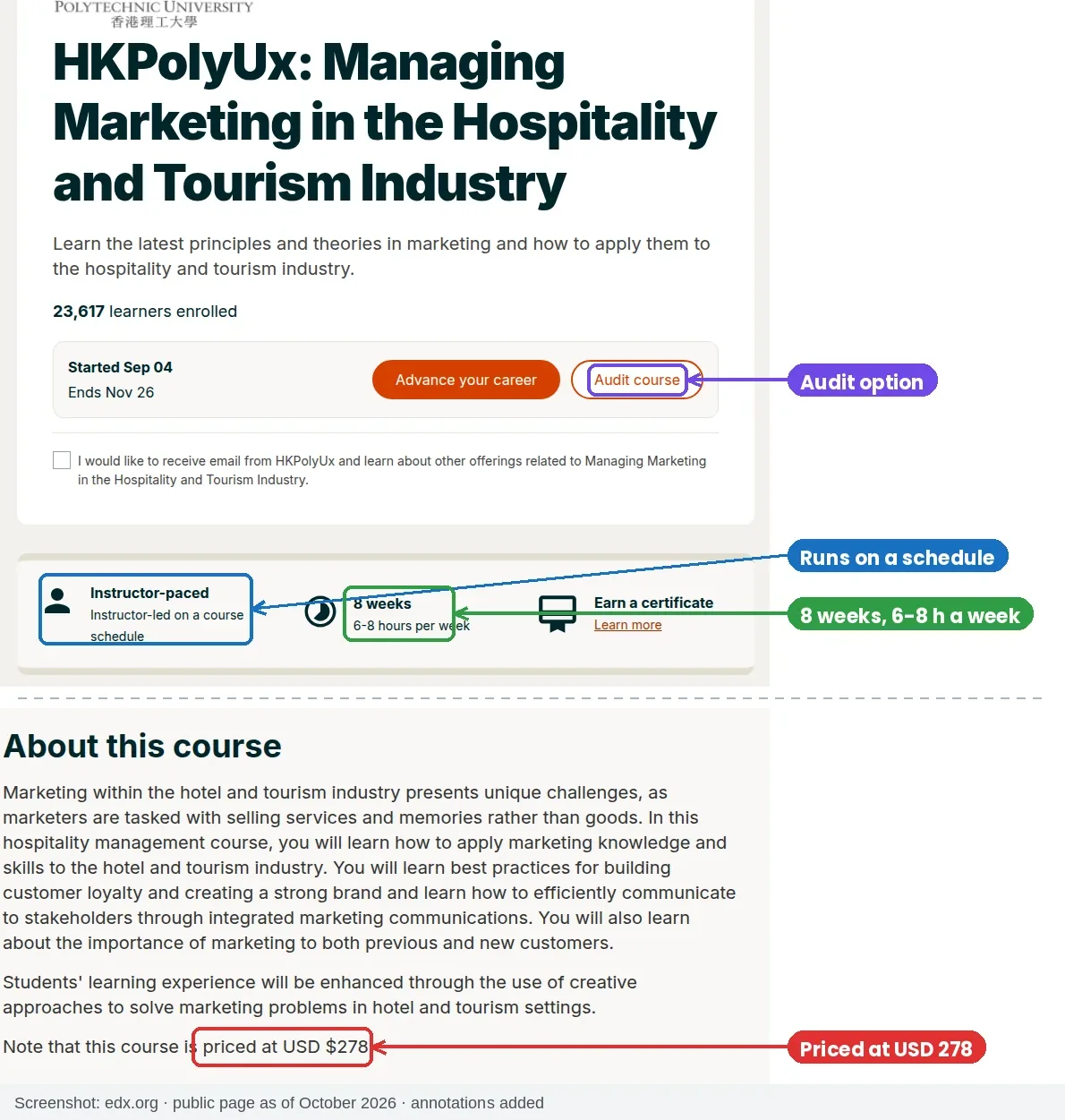 edX page for the Hong Kong Polytechnic University hospitality and tourism marketing course showing eight weeks, instructor-paced format, audit option and USD 278 price