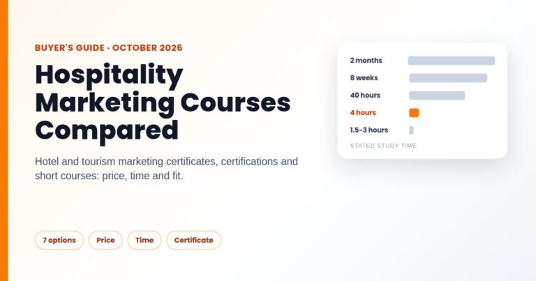 Hospitality and tourism marketing courses compared by price, study time and certificate