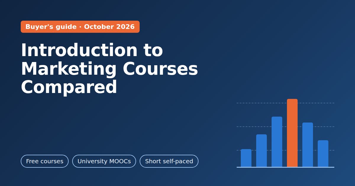 Introduction to marketing courses compared: free courses, university MOOCs and short self-paced options