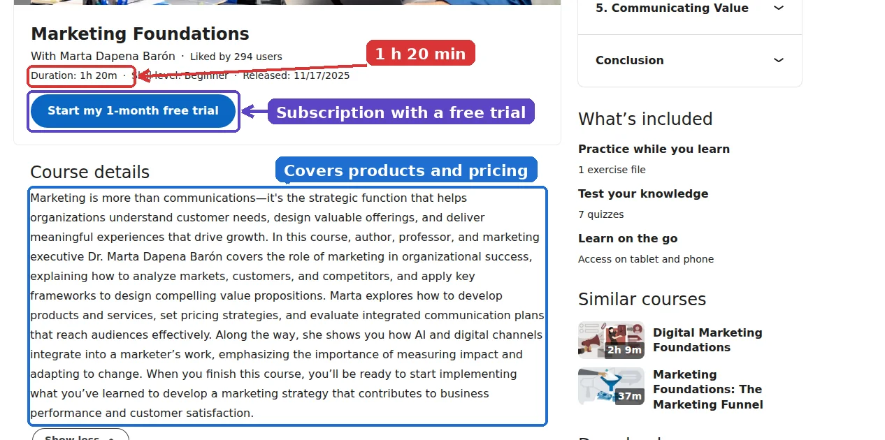 LinkedIn Learning Marketing Foundations course page showing duration 1h 20m, the Start my 1-month free trial button and a course description that mentions products and pricing strategies