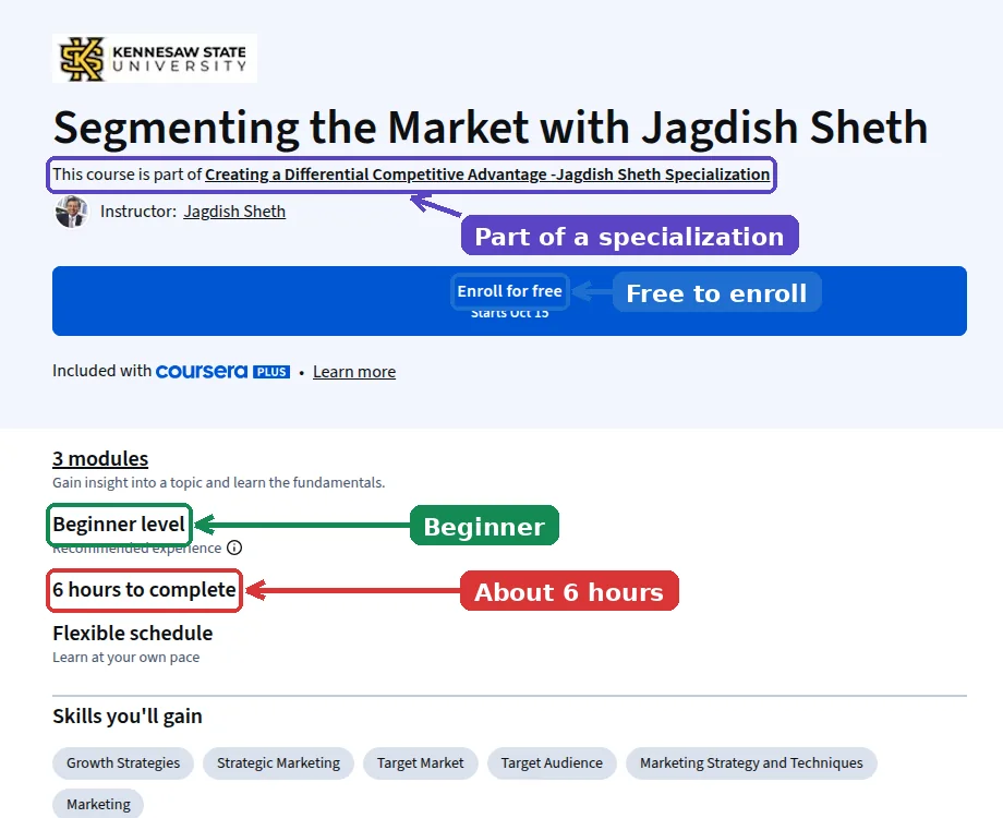 Coursera page for Segmenting the Market with Jagdish Sheth by Kennesaw State University with Enroll for free, Beginner level, 6 hours to complete and specialization highlighted