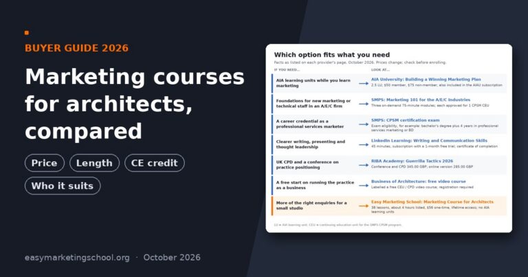 Marketing courses for architects compared: a decision matrix of options by need, price, length and continuing-education credit