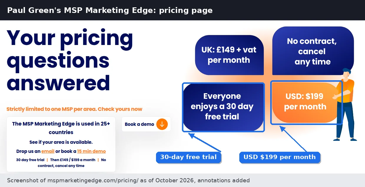 MSP Marketing Edge pricing page showing a 30 day free trial and USD 199 per month