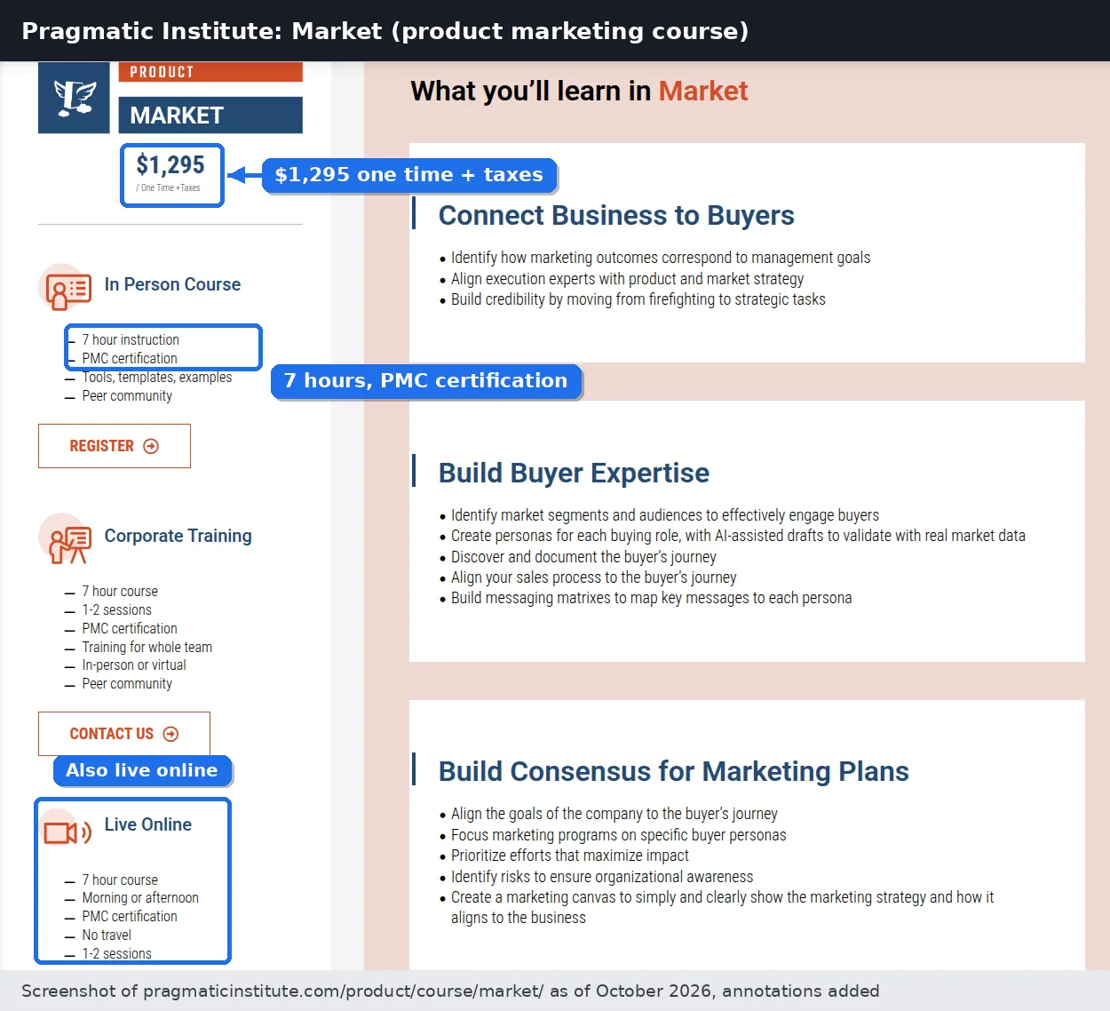 Pragmatic Institute Market product marketing course page showing $1,295 one time plus taxes, 7 hour instruction, PMC certification and a live online option