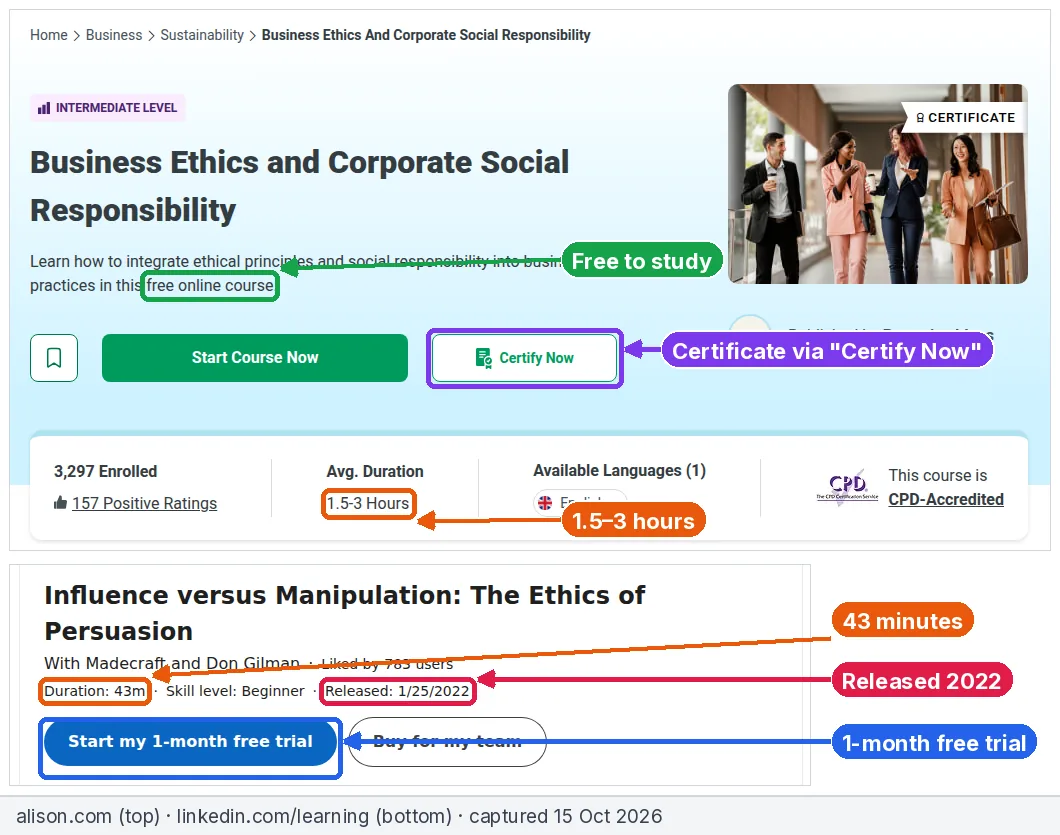 Annotated screenshots of the Alison Business Ethics and CSR course, free and 1.5 to 3 hours, and the LinkedIn Learning ethics of persuasion course, 43 minutes