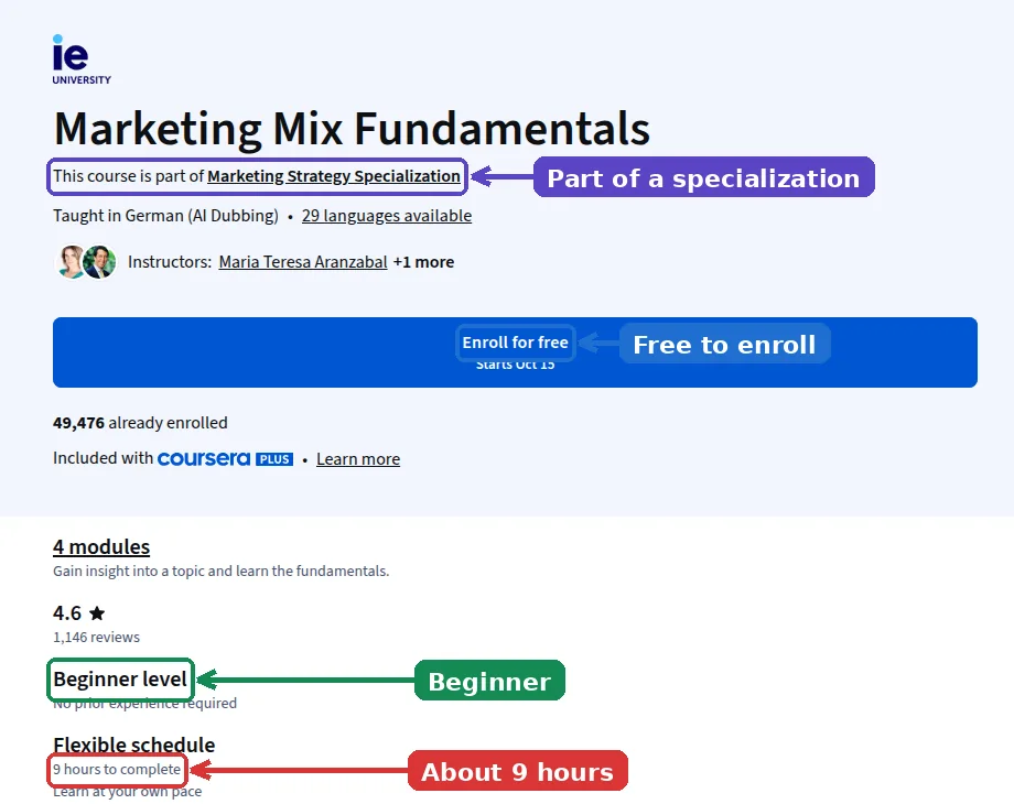 Coursera page for Marketing Mix Fundamentals by IE Business School with Enroll for free, part of the Marketing Strategy Specialization, Beginner level and 9 hours to complete highlighted