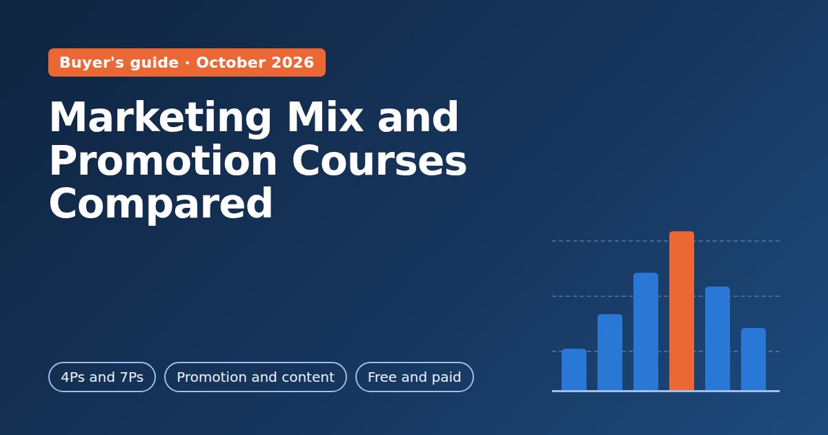 Marketing mix and promotion courses compared: 4Ps and 7Ps, promotion and content, free and paid options