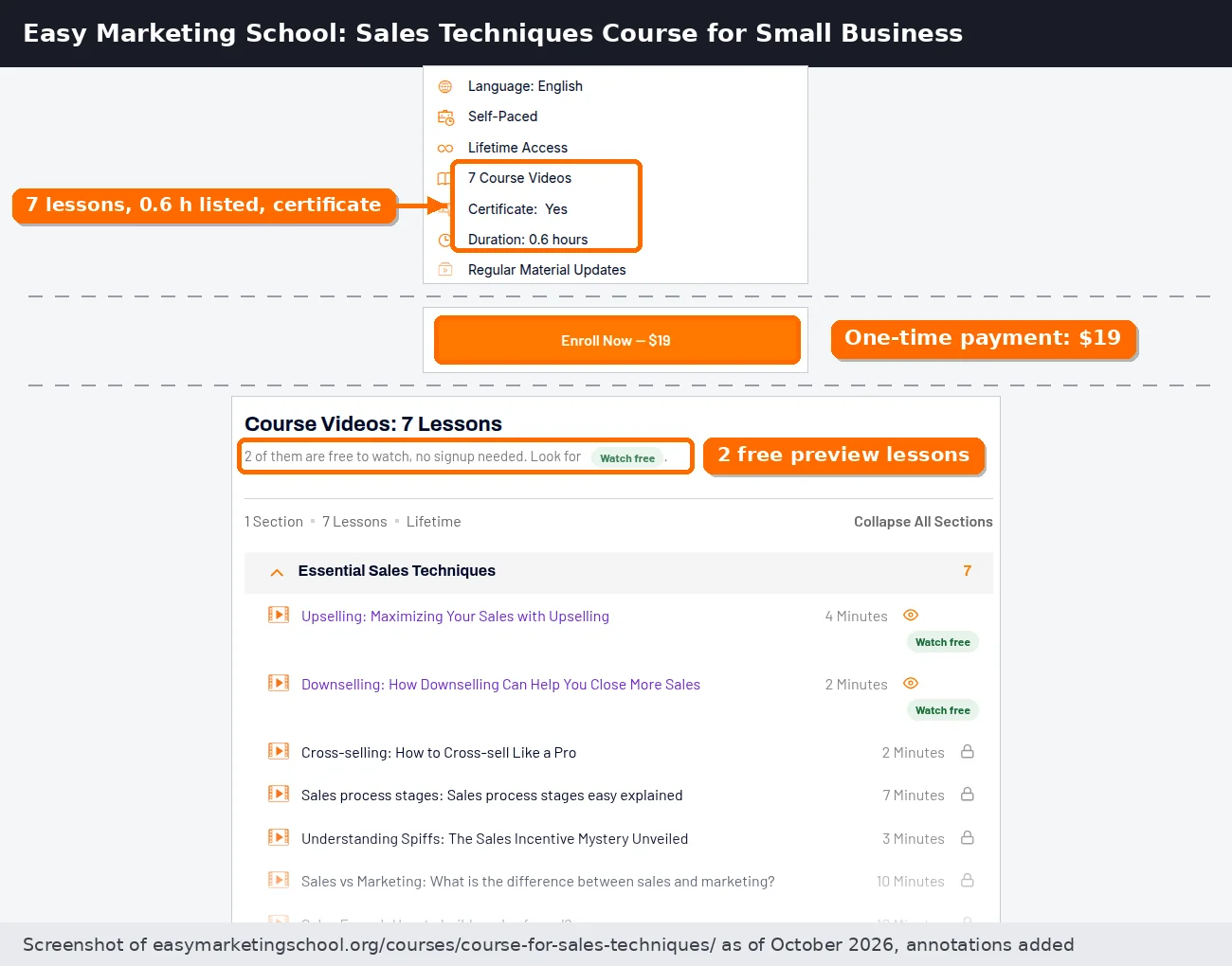 Easy Marketing School sales techniques course page showing 7 course videos, certificate, 0.6 hours, the $19 enroll button and two free preview lessons